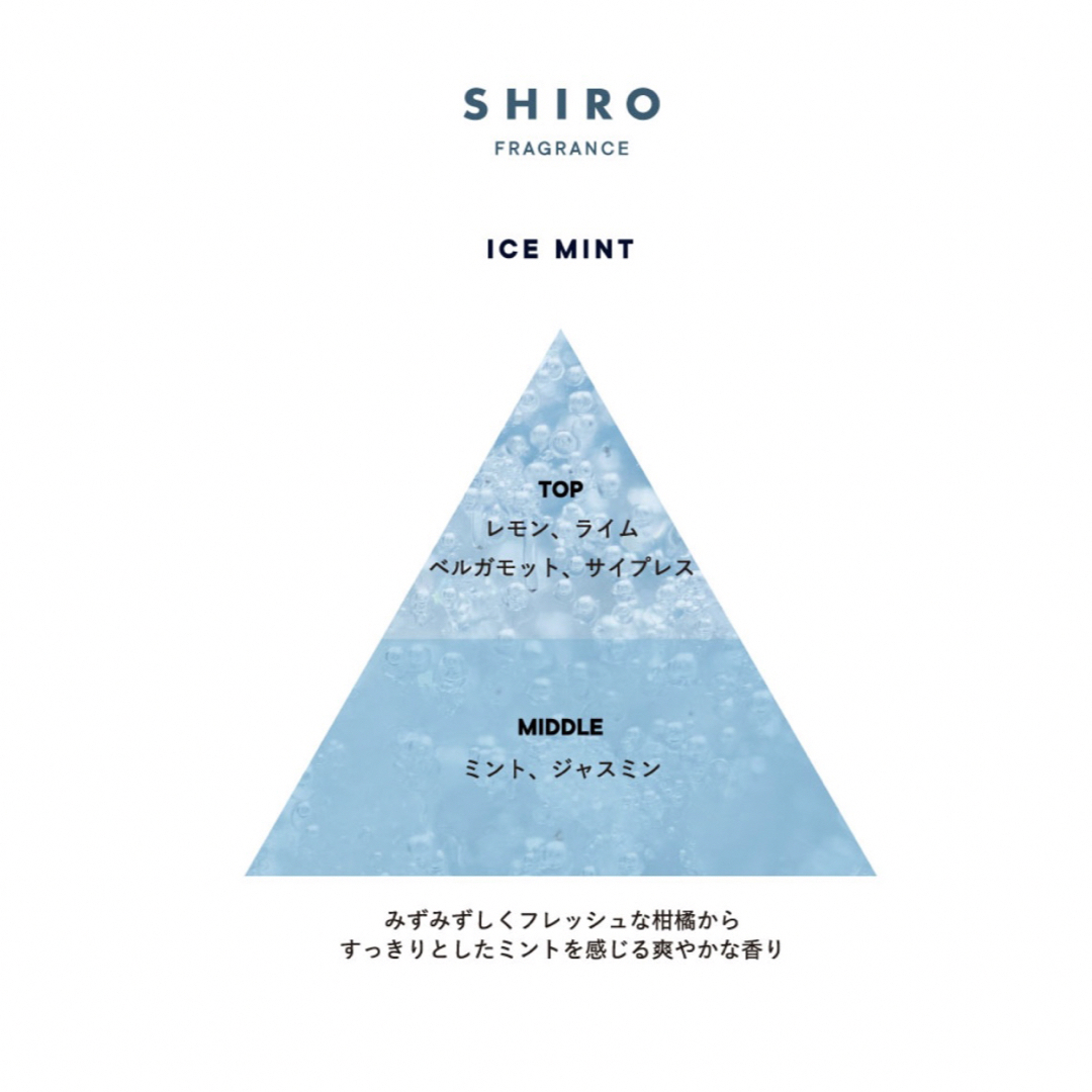 shiro(シロ)のSHIROアイスミントボディミスト50ml コスメ/美容のボディケア(制汗/デオドラント剤)の商品写真