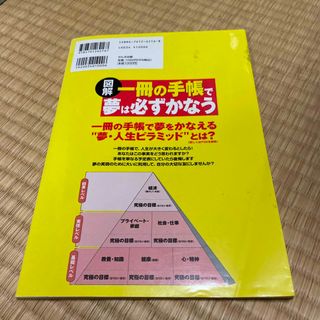 図解一冊の手帳で夢は必ずかなう 手帳は単なる予定表ではない！自分の夢を実現してく(その他)