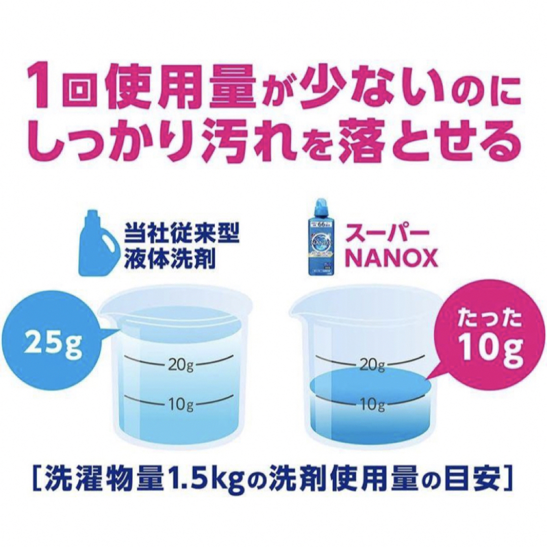 NANOX 特大容量　900g×6個 4