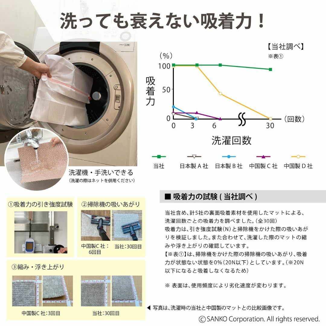 日本製 撥水 消臭 洗える】サンコー ずれない タイルカーペット 25×25c