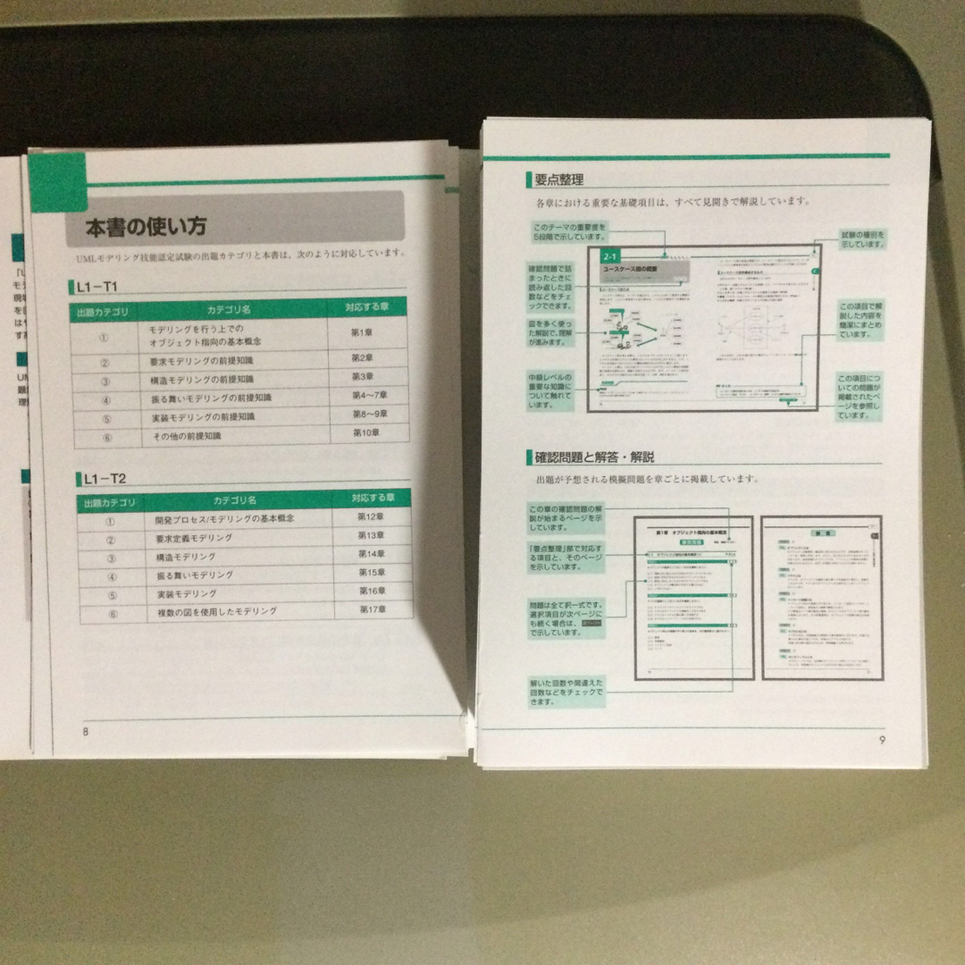 【断裁済】ＵＭＬモデリング技能認定試験〈入門レベルL1〉問題集 UML2.0対応 エンタメ/ホビーの本(資格/検定)の商品写真