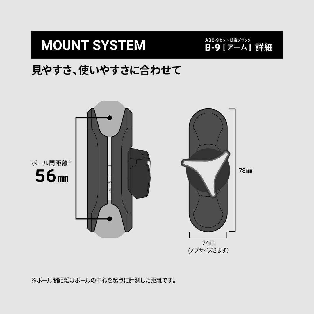 サインハウス(SYGNHOUSE) バイク用 マウントシステム ABCセット商品