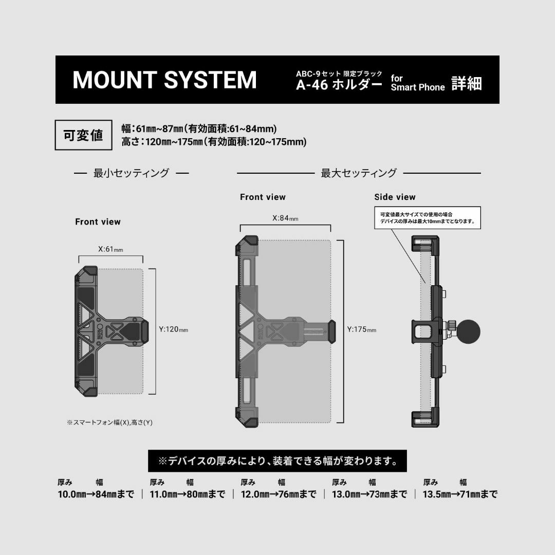 サインハウス(SYGNHOUSE) バイク用 マウントシステム ABCセット商品