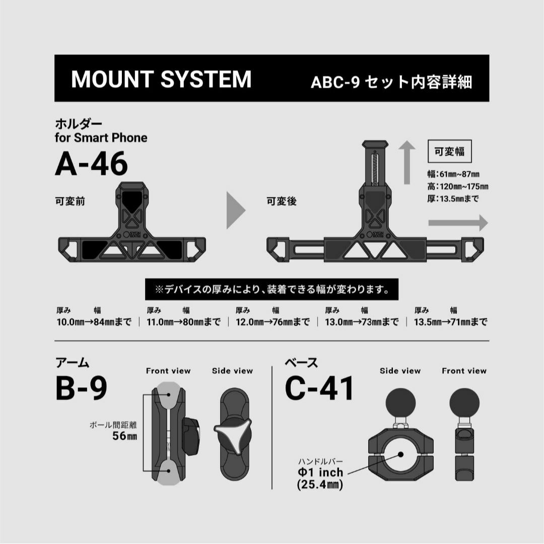 サインハウス(SYGNHOUSE) バイク用 マウントシステム ABCセット商品