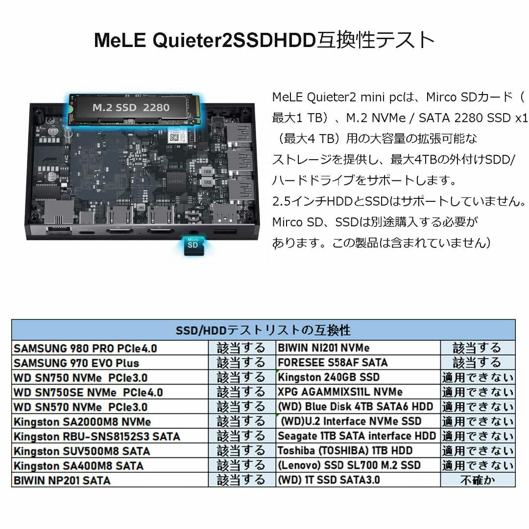 ミニPC Quieter2Q Windows 11 Pro搭載 Celeronデスクトップ型PC