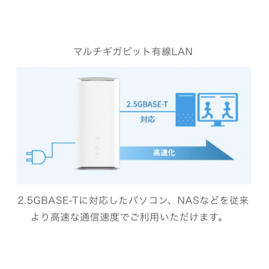 au(エーユー)のSpeed Wi-Fi HOME 5G L13 ホームルーター スマホ/家電/カメラのPC/タブレット(PC周辺機器)の商品写真