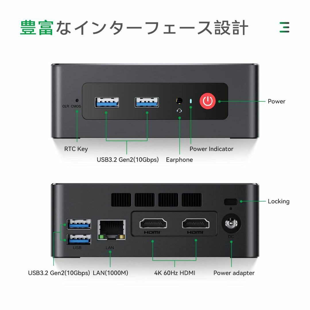 インテルミニPC 2023 最新のAlder Lake-Nシリーズ N95(4C