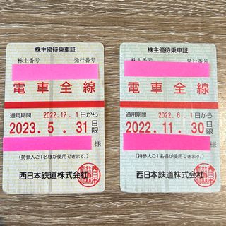 西鉄　株主　期限切れ(鉄道乗車券)