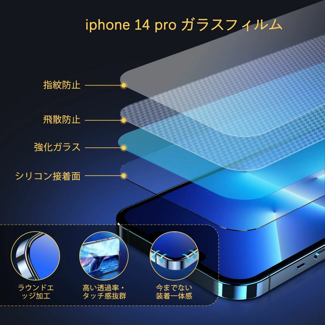 【覗き見防止】iPhone 14pro ガラスフィルム 貼り付けキット付き iP 4