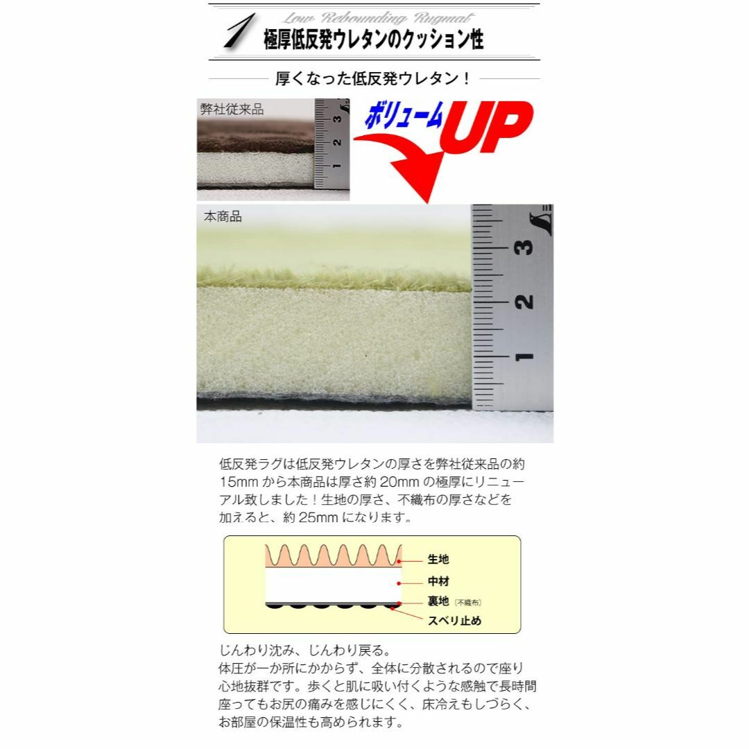 フリーリー ラグ 低反発ラグ 極厚25mm 円形 直径 140cm 抗菌・防ダニ 8