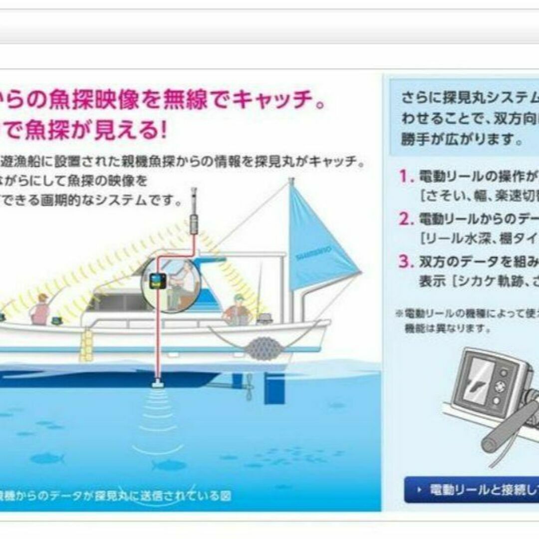 シマノ(SHIMANO) 魚探 20 探見丸 CV-FISH フィッシングツール