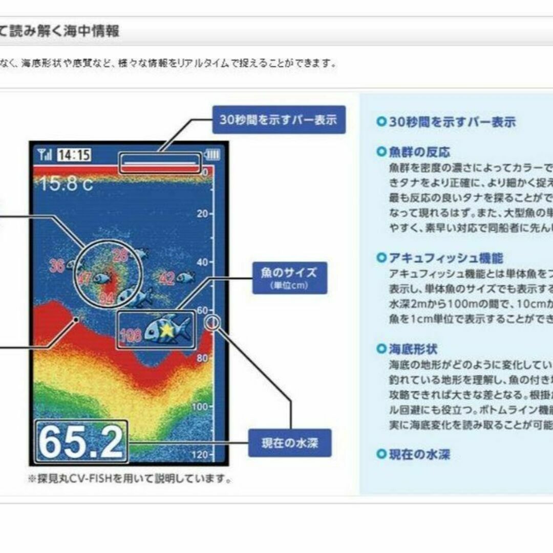 シマノ(SHIMANO) 魚探 20 探見丸 CV-FISH 3