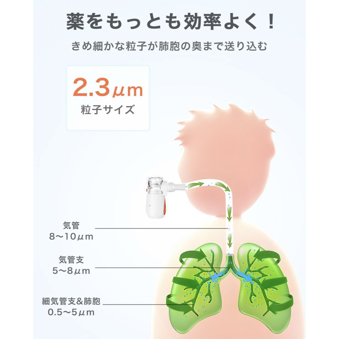 吸入器 ネブライザー 【2023年業界初充電式ネブライザ】 キッズ/ベビー/マタニティの洗浄/衛生用品(その他)の商品写真