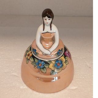 ノリタケ(Noritake)の里帰り　アンティーク　オールドノリタケ　アールデコ　デコレディ　インク壺(陶芸)