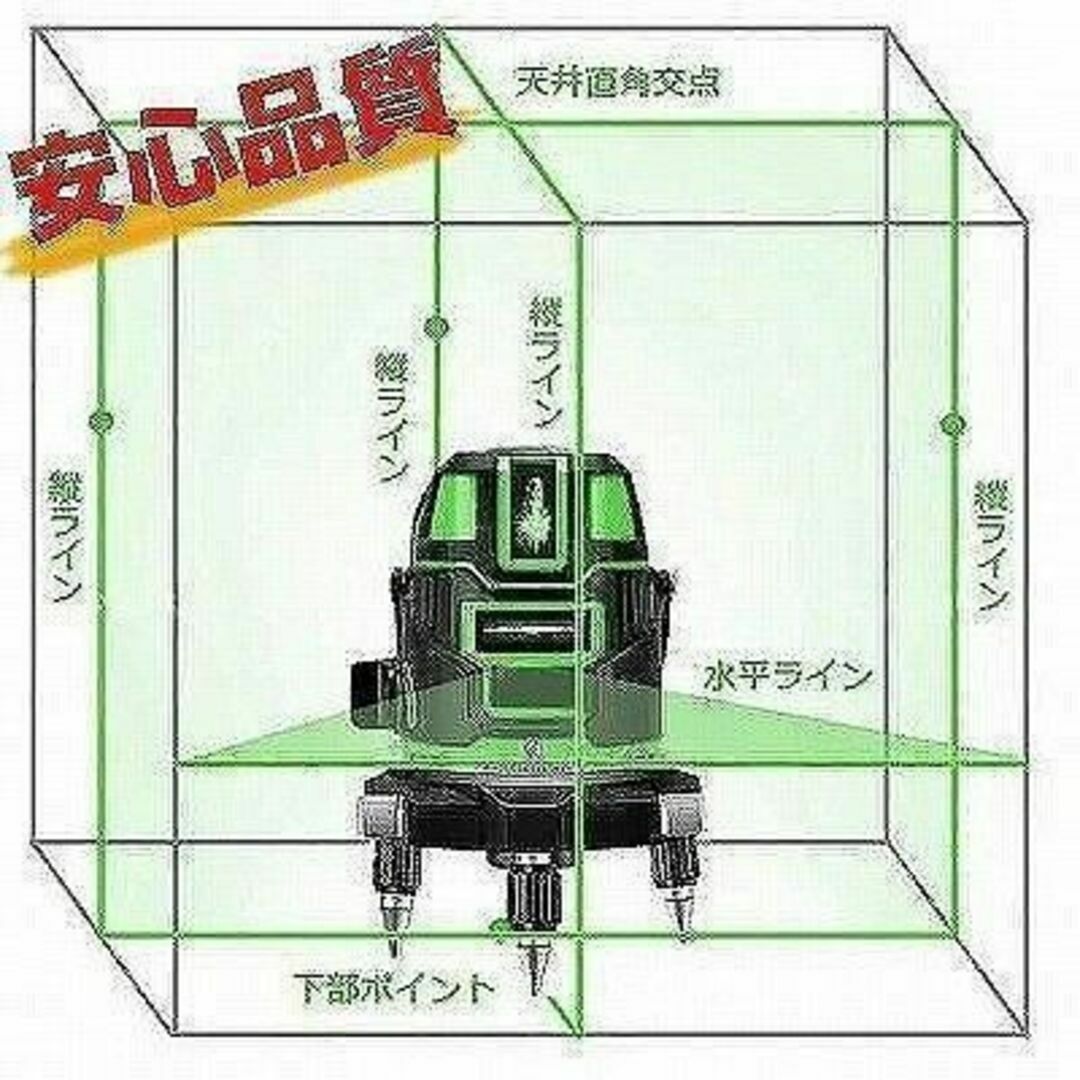 グリーンレーザー墨出器 5ライン + タップドリル6本