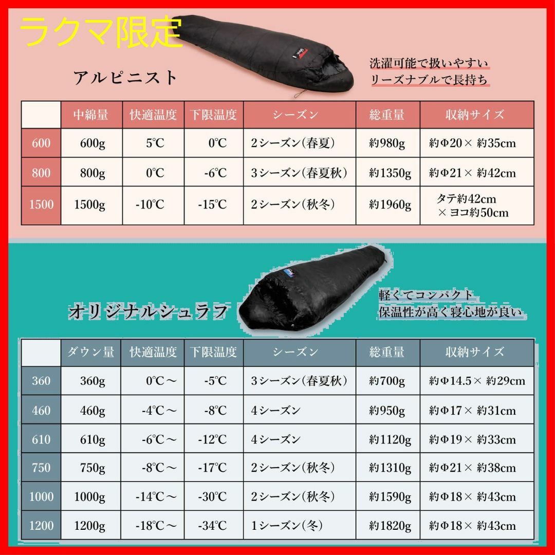 ラクマ限定 NANGA ナンガ 別注モデル アルピニスト1500の通販 by