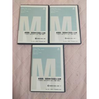 股関節/膝関節の検査と治療~力を使わず、痛みを伴わない新しい検査・治療法~