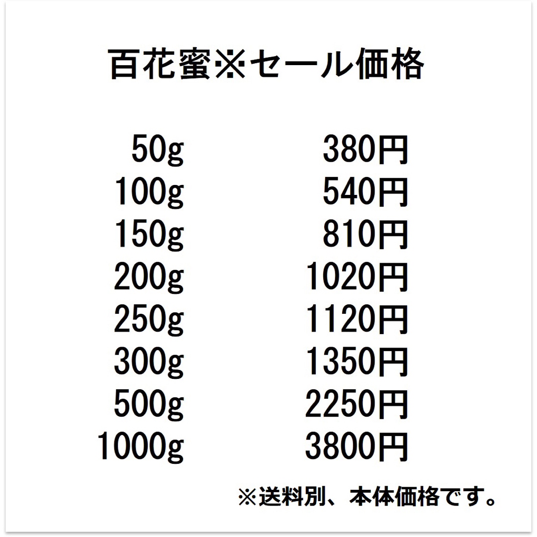 セール【非加熱・生はちみつ】4種セット・300g×4（4本）