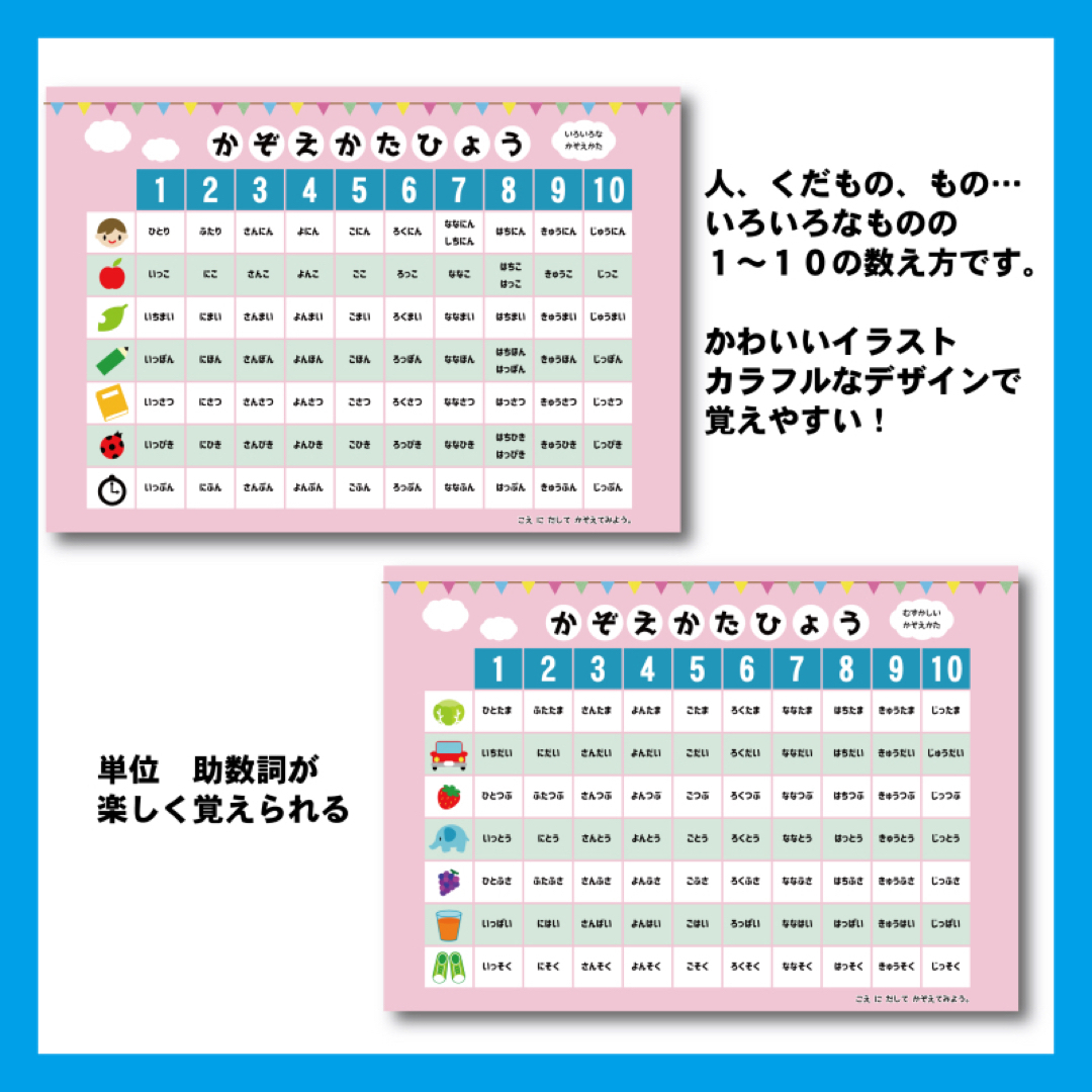 ものの数え方　読み方　単位　助数詞　国語　知育教材　幼児教育 キッズ/ベビー/マタニティのおもちゃ(知育玩具)の商品写真