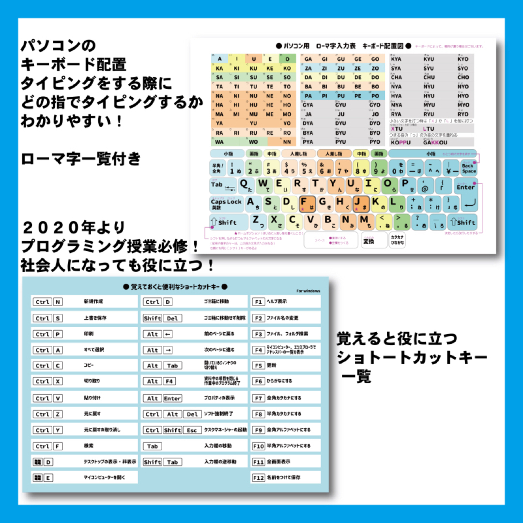 パソコン キーボード配置　タイピング 知育教材 プログラミング キッズ/ベビー/マタニティのおもちゃ(知育玩具)の商品写真
