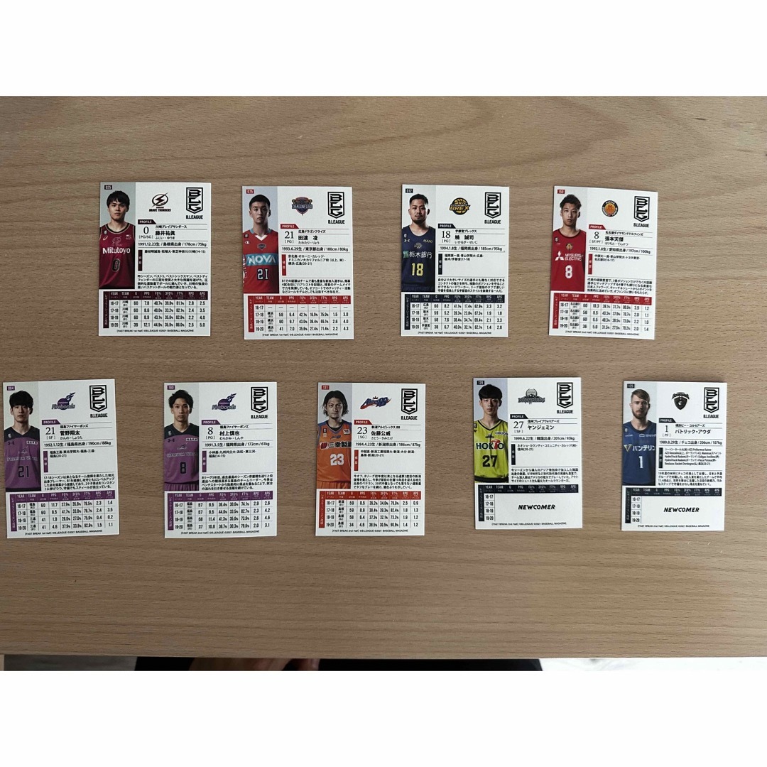 ＢＢＭ×Ｂ．ＬＥＡＧＵＥ　ＴＲＡＤＩＮＧ　ＣＡＲＤＳ Bリーグ カード スポーツ/アウトドアのスポーツ/アウトドア その他(バスケットボール)の商品写真