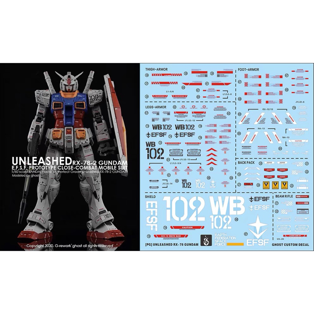 PG UNLEASHED ガンダムRX-78-2用水転写式デカール(3枚組)の通販 PG UNLEASHED ガンダムRX-78-2用水転写式デカール(3枚組)の通販