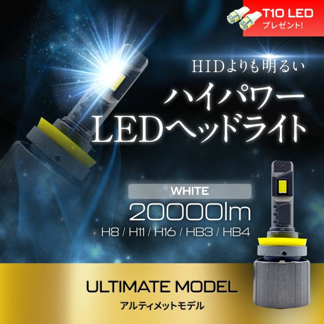 HB3 / HB4 LEDヘッドライト 最強 HIDより明るい 爆光 A