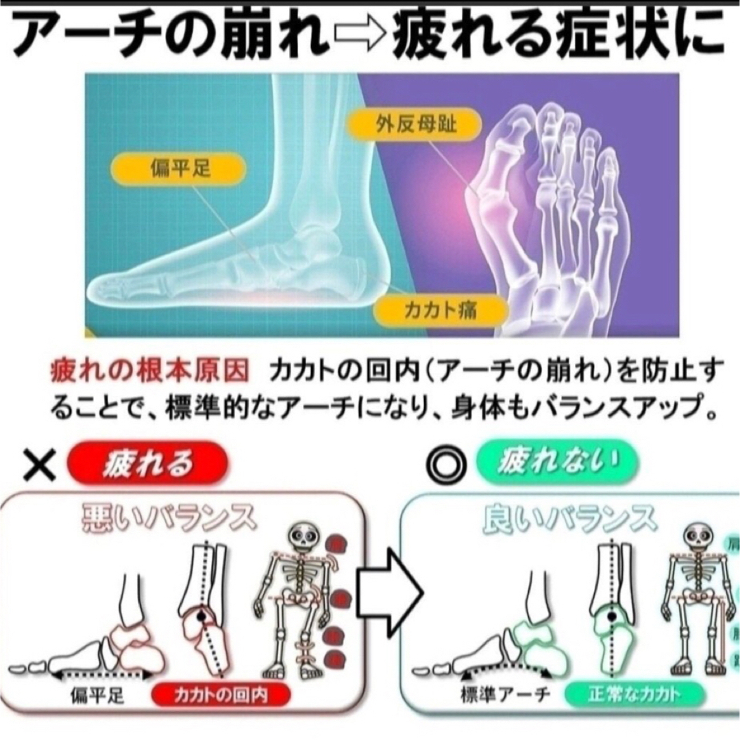 ⭐️低反発インソール　男性用　2足以上お得です⭐️ メンズの靴/シューズ(その他)の商品写真