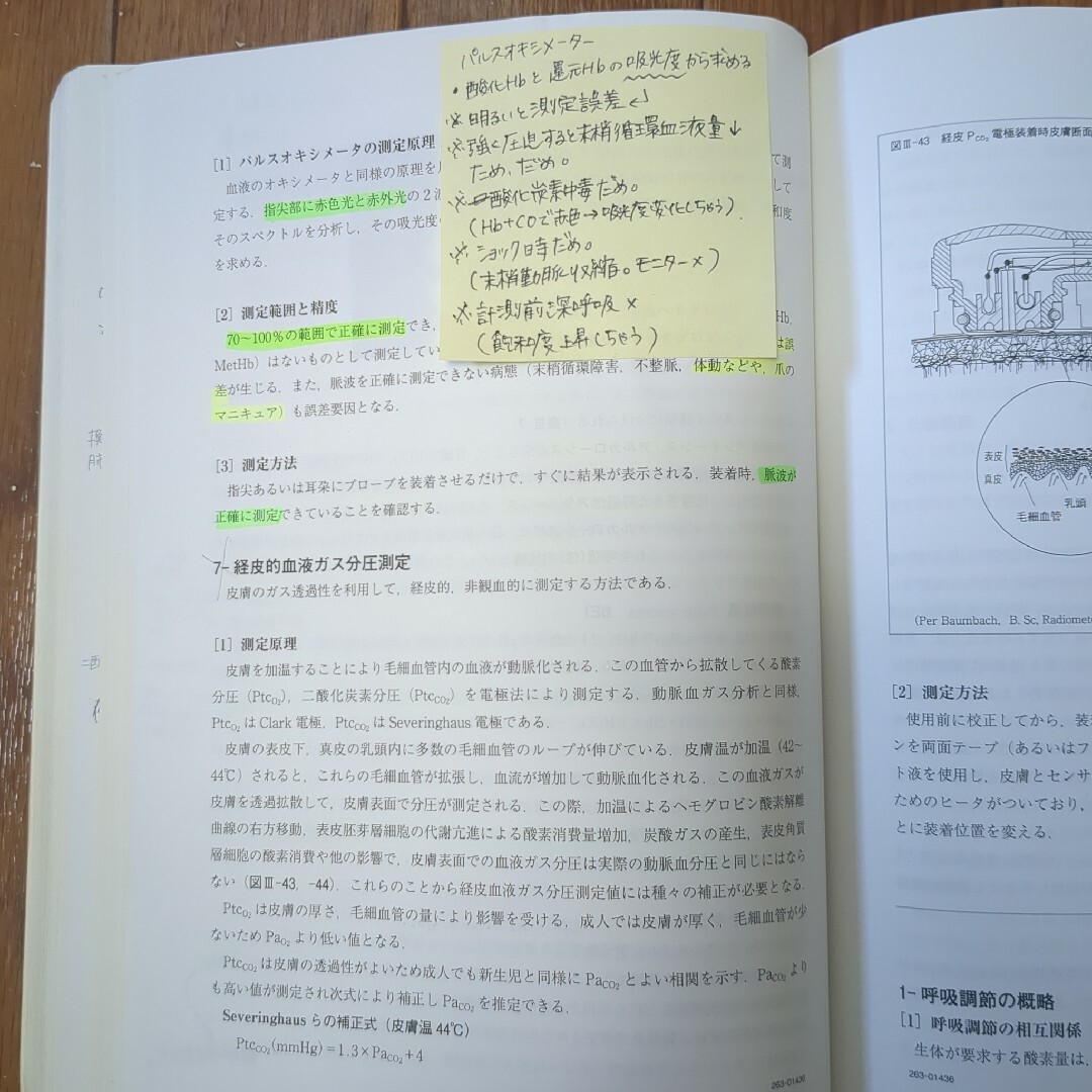 生理機能検査学 エンタメ/ホビーの本(健康/医学)の商品写真