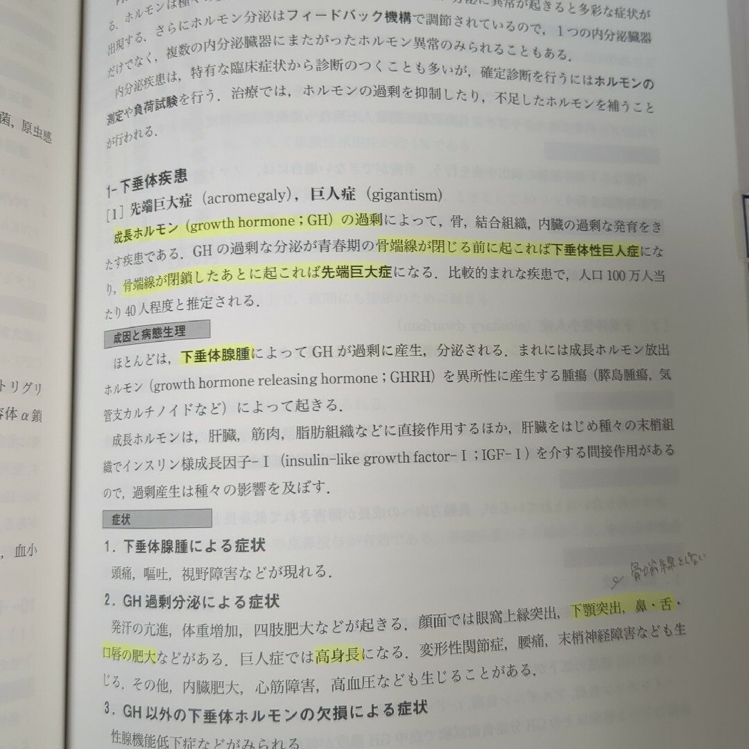 医学総論 エンタメ/ホビーの本(健康/医学)の商品写真