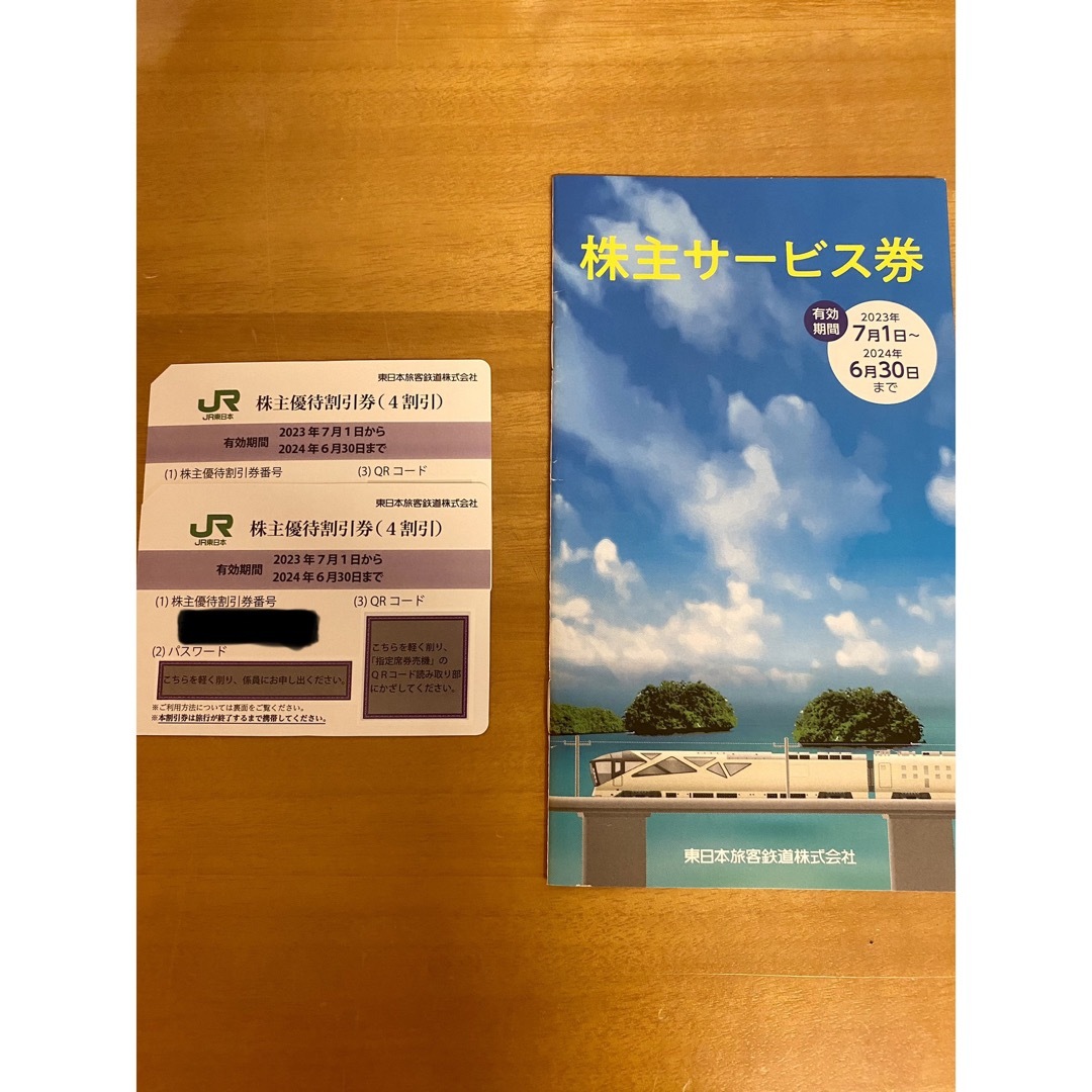 JR東日本JR東日本　株主優待　2枚綴り　匿名配送