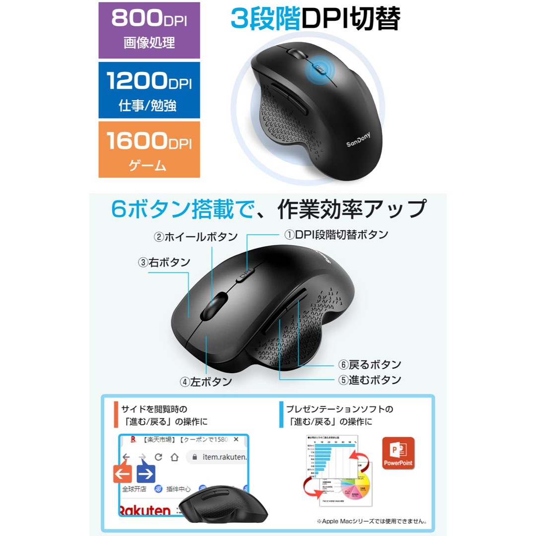 ワイヤレスマウス Bluetooth&2.4GHz 2台同時接続の通販 by えむ｜ラクマ