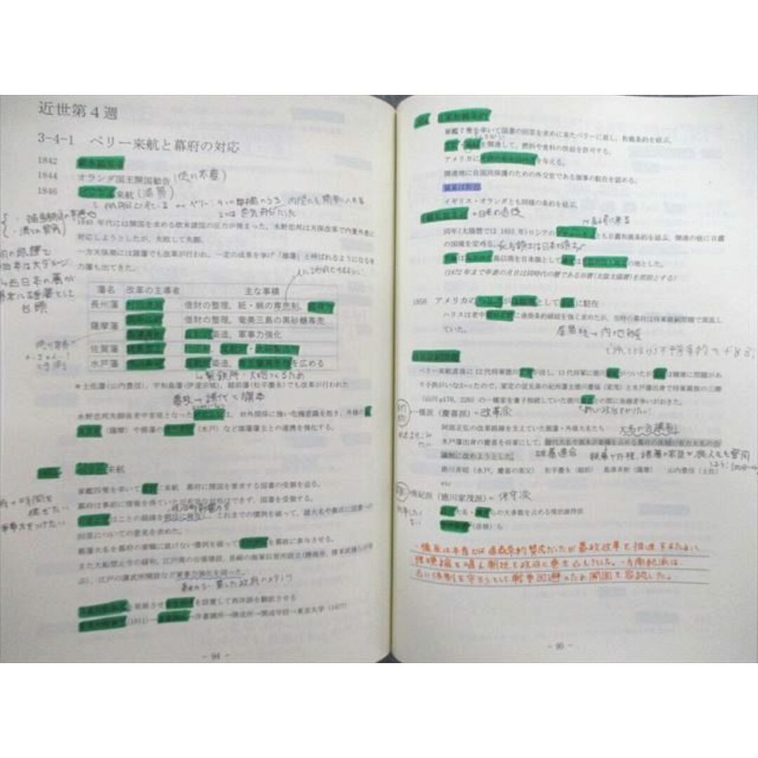 VC02-112 鉄緑会 日本史 講義ノート/基本/論述/史料問題集 テキスト