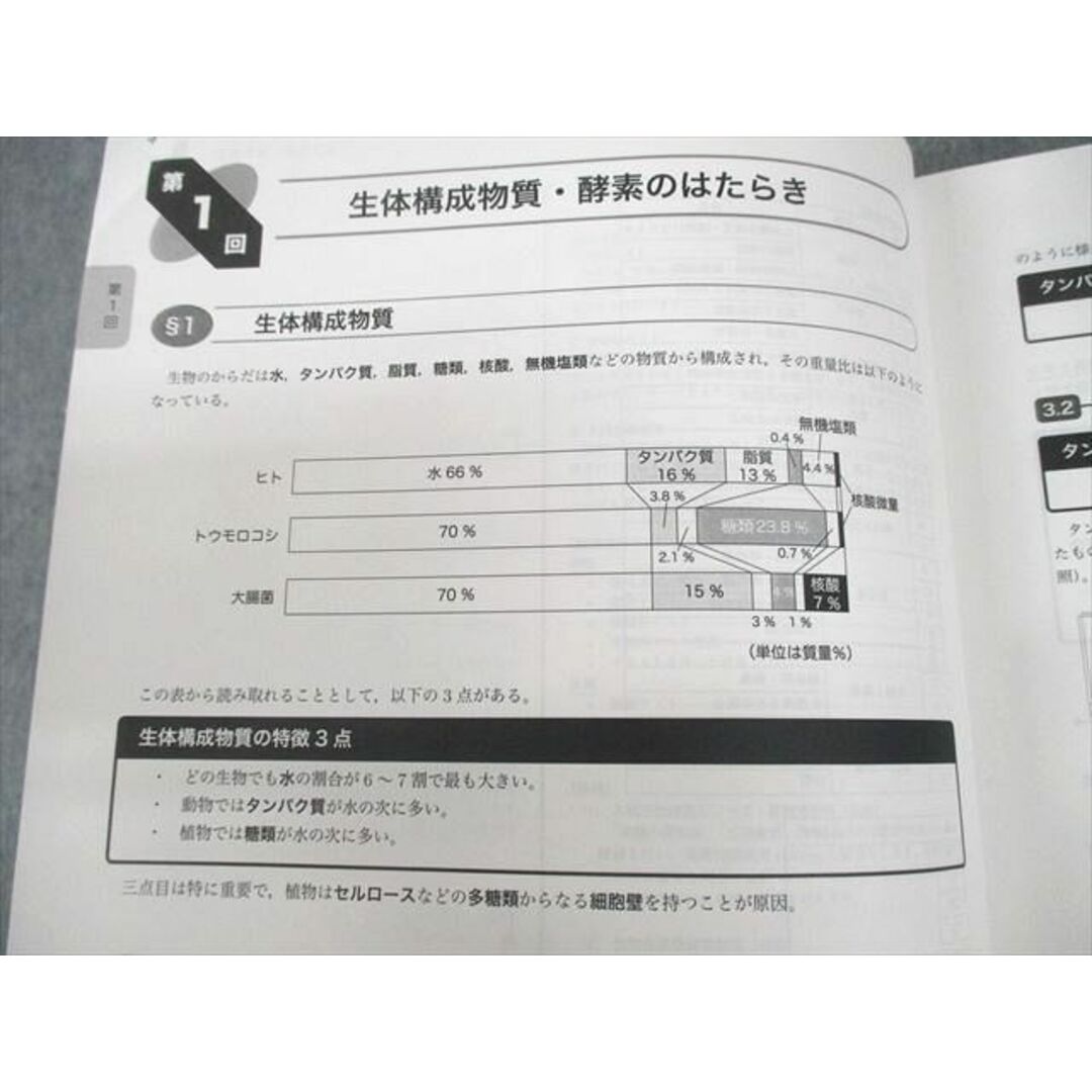 VC10-044 鉄緑会 高3生物 生物発展講座/問題集 テキスト 2022 計2冊 39M0D 3