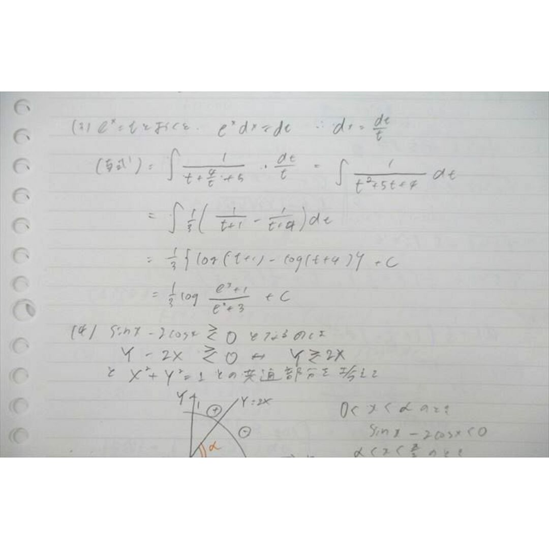 VC27-080 駿台 数学IAIIBの完全攻略 テキスト 杉山義明 06s0D