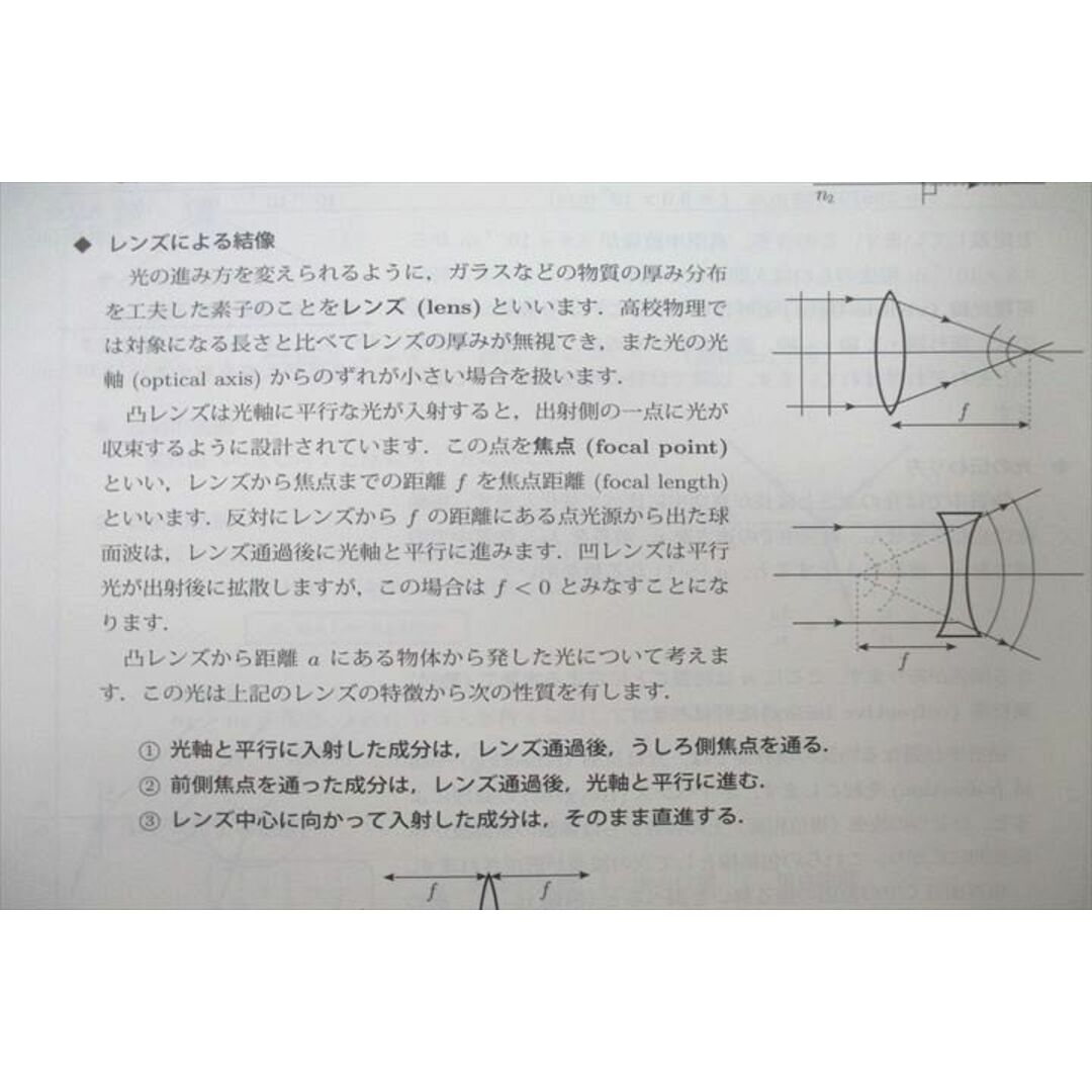 VC25-091 駿台 高3物理S テキスト 2019 後期 星研二 15S0D