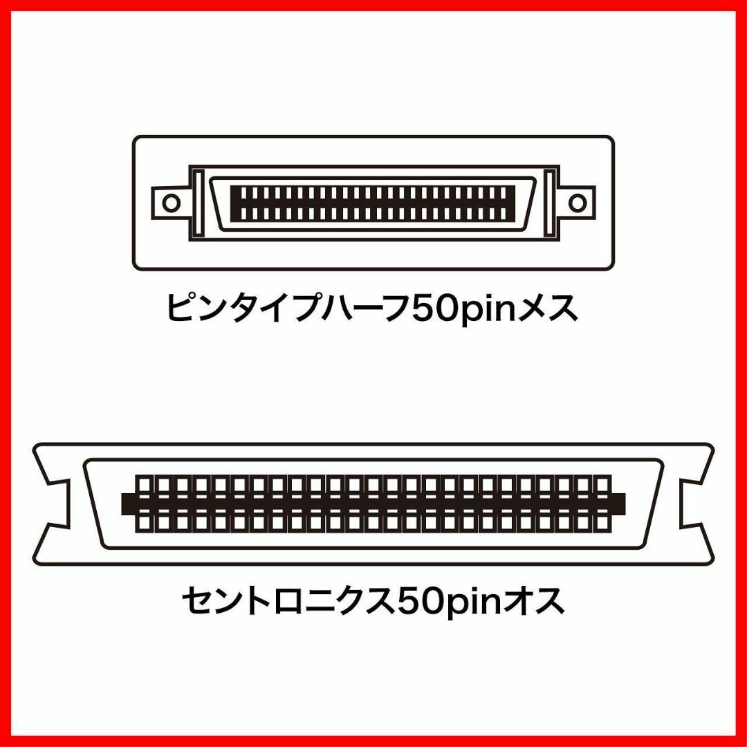 人気商品サンワサプライ SCSI変換アダプタ AD-P50CK 2