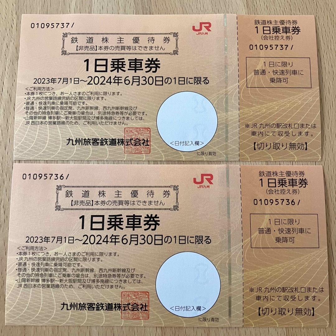 割引券付 JR九州株主優待 一日乗車券