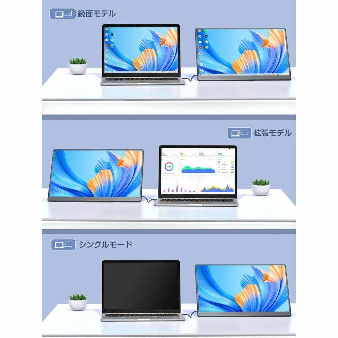 大画面】モバイルモニター 自立型 ゲームモニター 17.3 Switchの通販