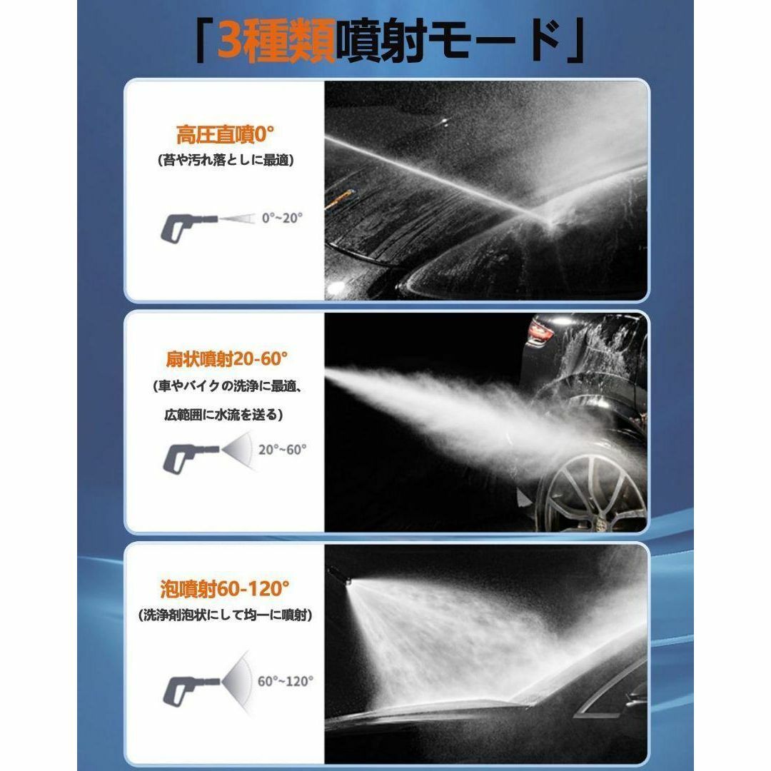 高圧洗浄機 コードレス 充電式 40分連続使用 強力噴射 小型 高性能 家庭用 2