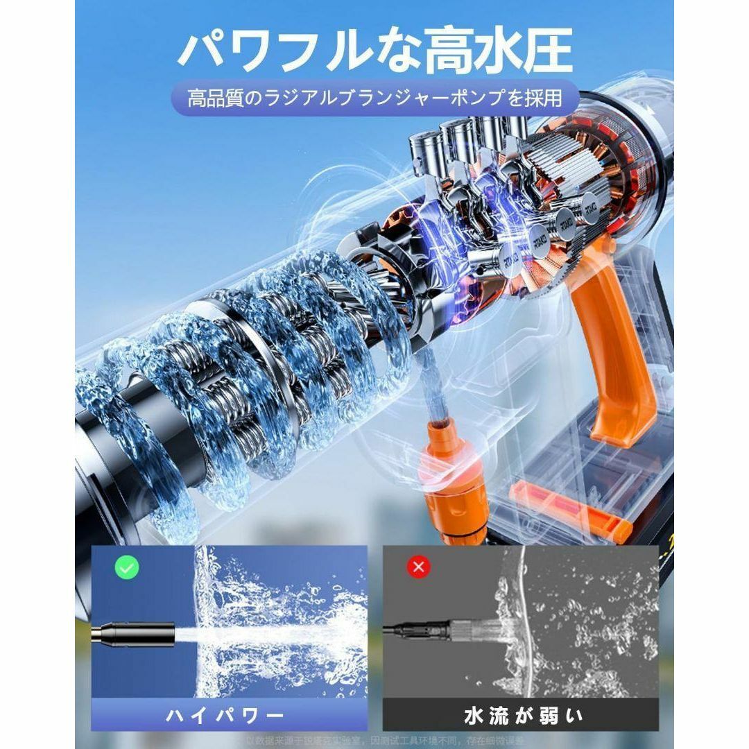 高圧洗浄機 コードレス 充電式 40分連続使用 強力噴射 小型 高性能