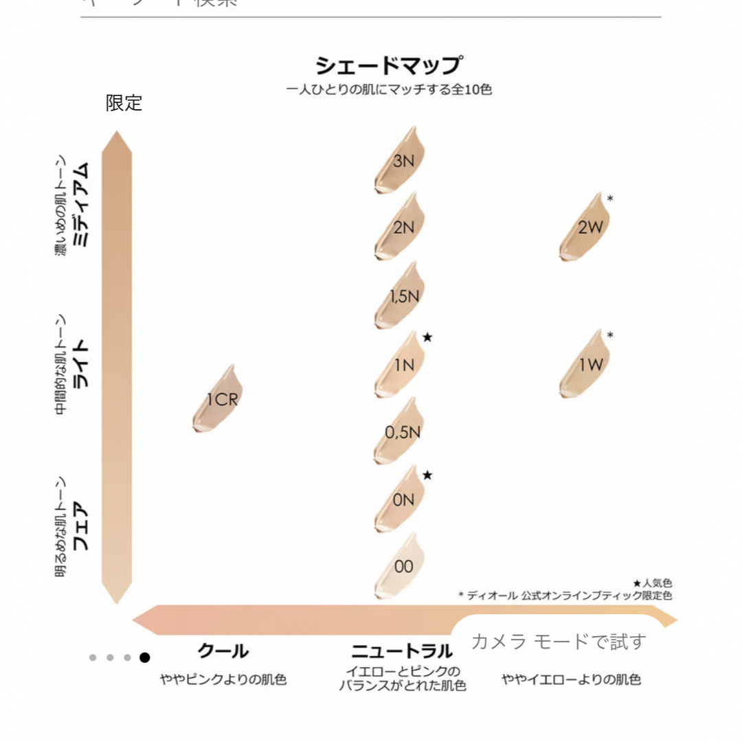 Dior(ディオール)のDior スキンフォーエヴァースキンコレクトコンシーラー　1.5N コスメ/美容のベースメイク/化粧品(コンシーラー)の商品写真