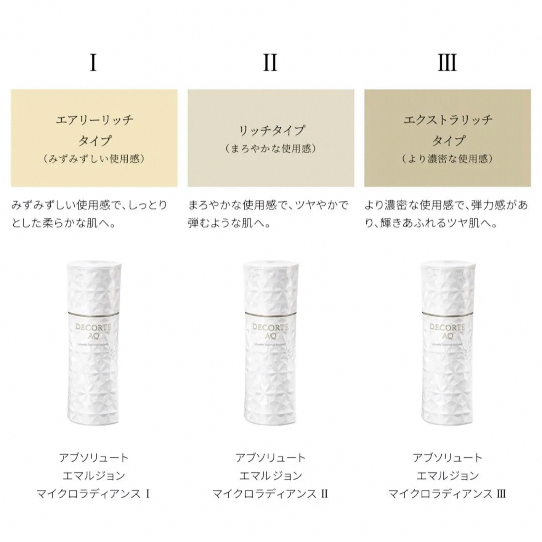 COSME DECORTE - コスメデコルAQアブソリュートエマルジョンマイクロ