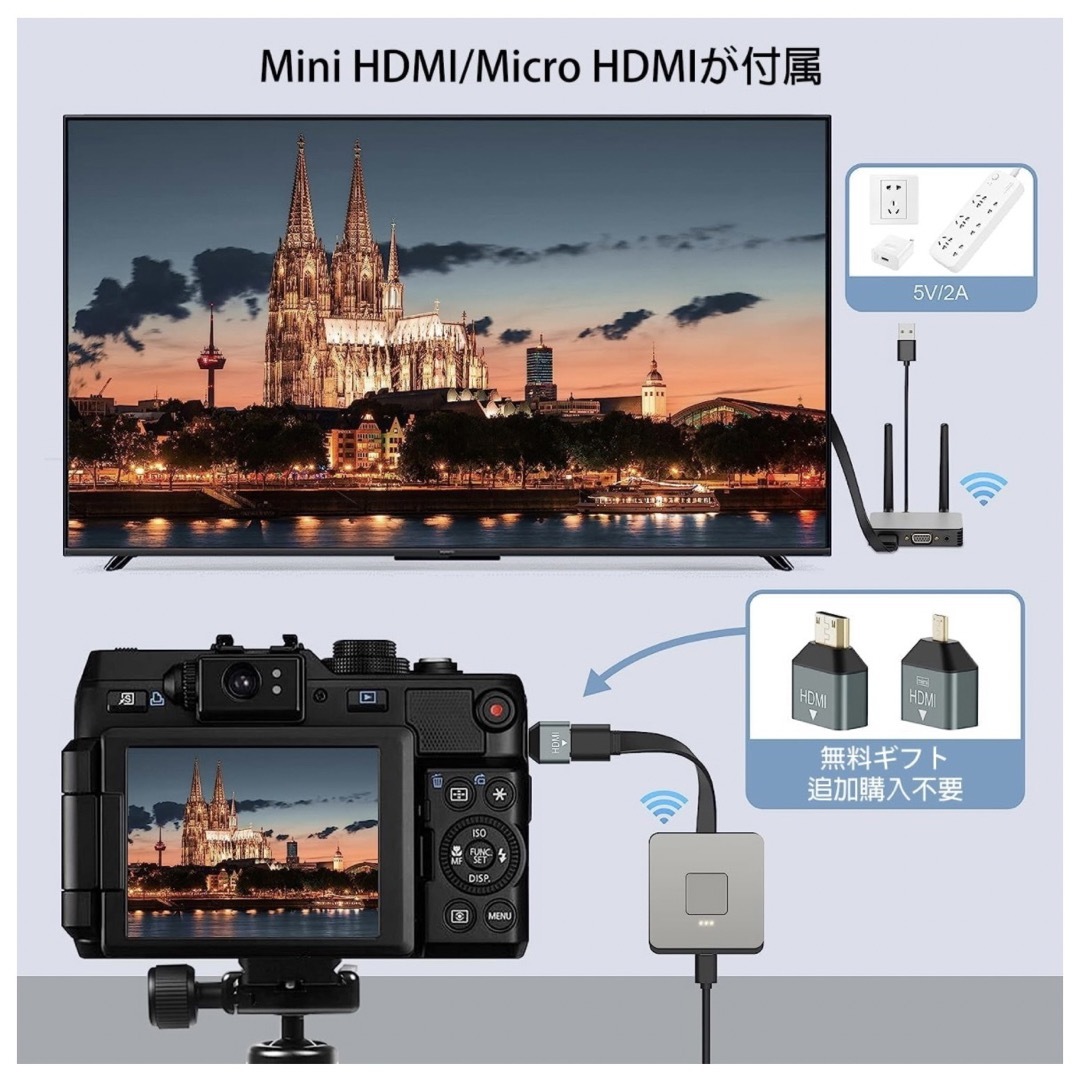 HDMI ワイヤレス接続　送受信機セット 2