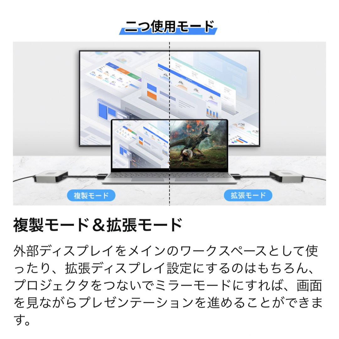 HDMI ワイヤレス接続　送受信機セット 7