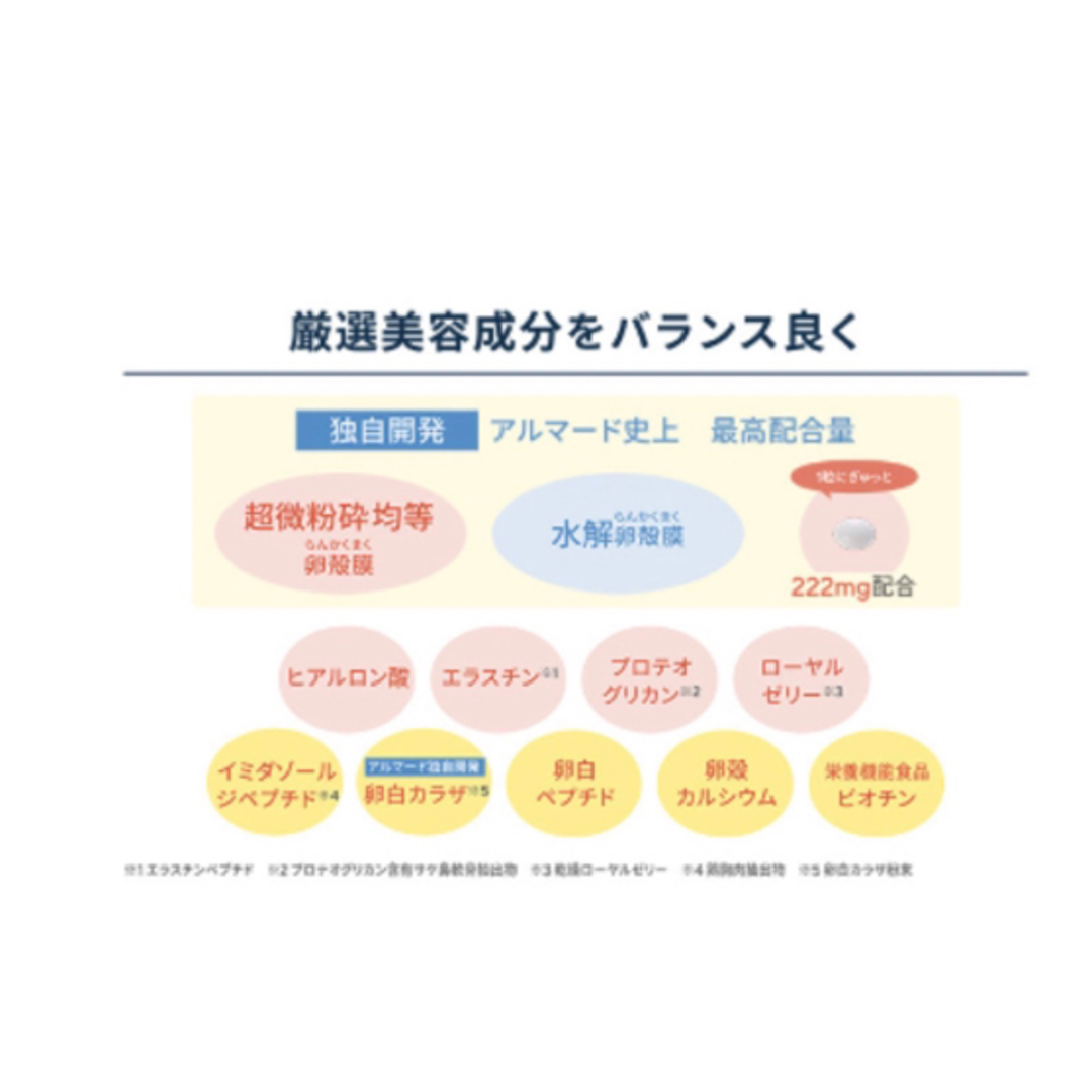 アルマード　TO-II CLARITY 270粒　　　【最新バージョン・未開封】 6