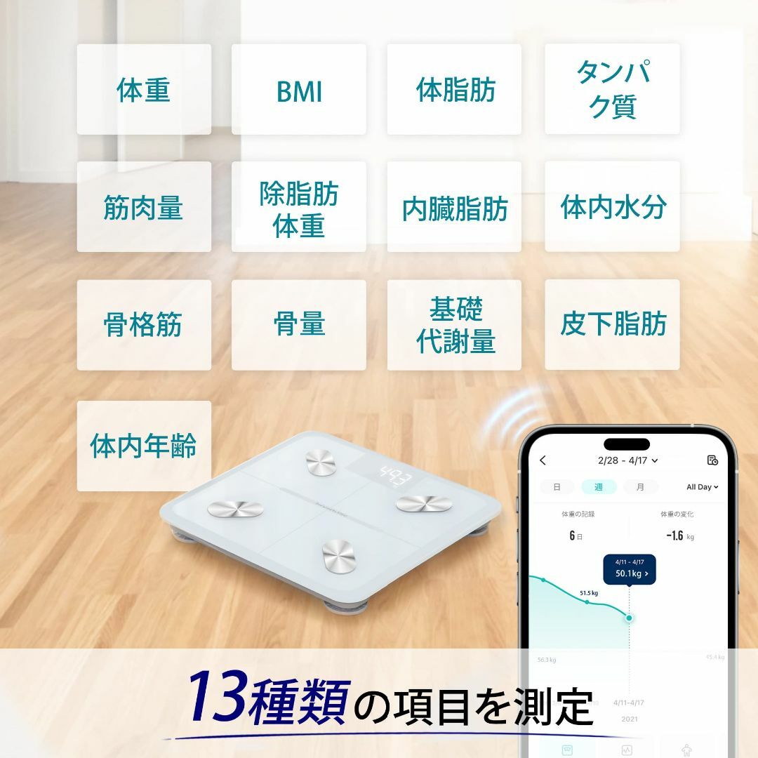 Etekcity 体重計 スマホ連動 体組成計 13項目測定可能 専用アプリ デ