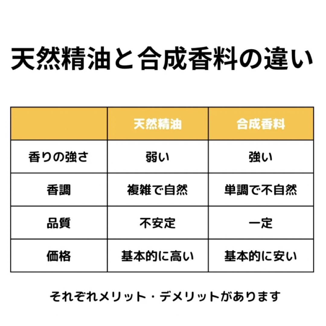 レモングラス  10ml ×2点セット　アロマ用精油　エッセンシャルオイル コスメ/美容のリラクゼーション(エッセンシャルオイル（精油）)の商品写真