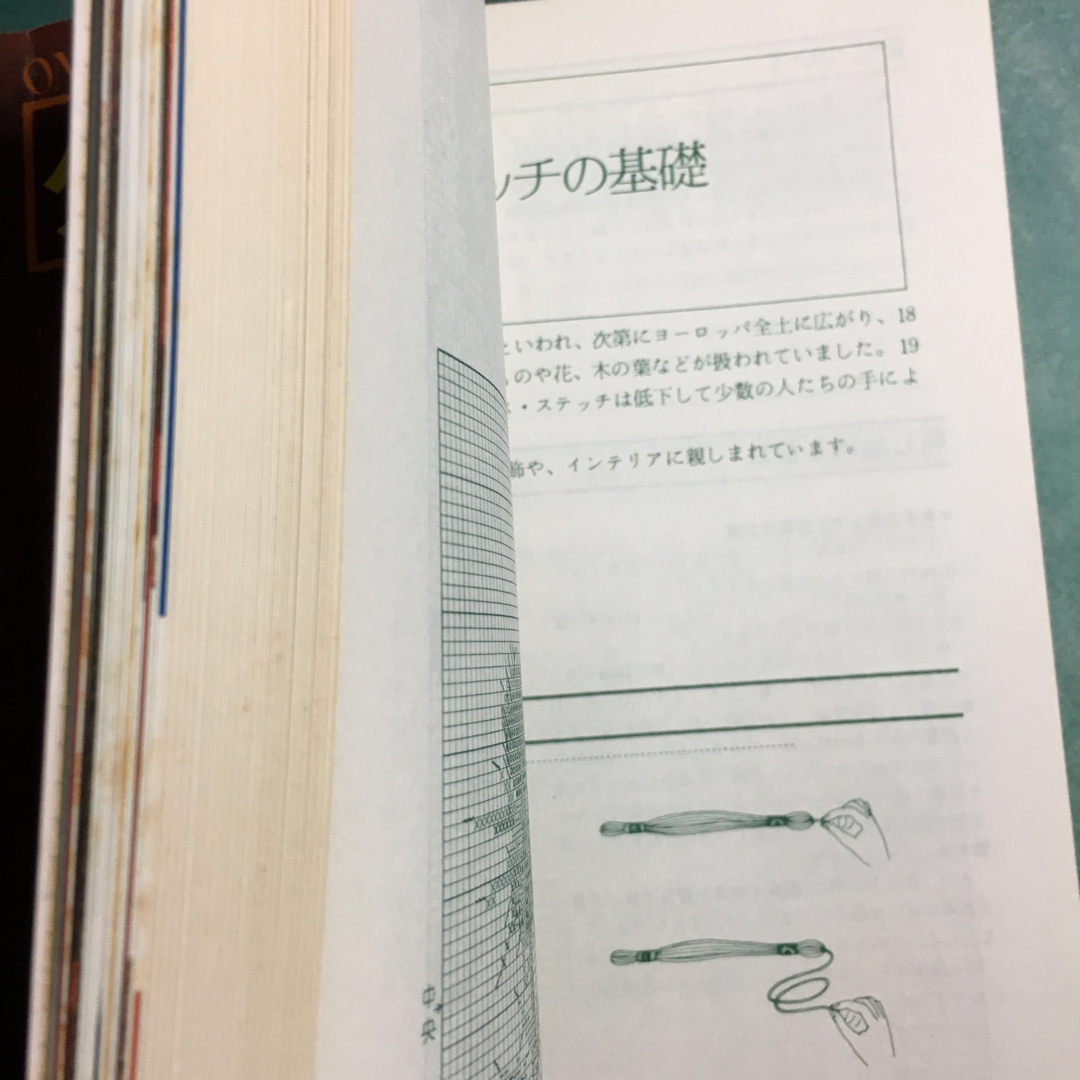 クロス・ステッチ3 雄鶏社 エンタメ/ホビーの本(住まい/暮らし/子育て)の商品写真