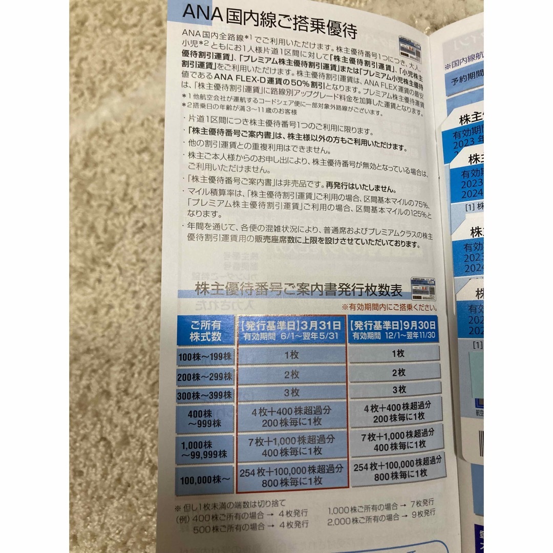 ANA 全日空 株主優待券 2024年5月末期限4枚 チケットの乗車券/交通券(航空券)の商品写真